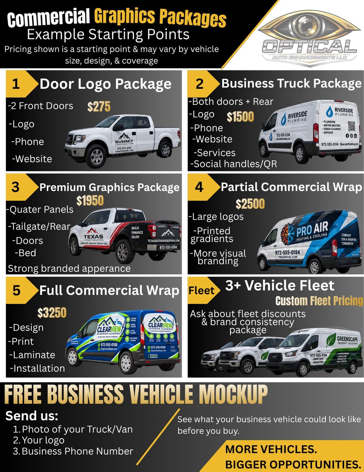 Commercial graphics packages and example starting prices: Door Logo Package $275, Business Truck Package $1,500, Premium Graphics Package $1,950, Partial Commercial Wrap $2,500, Full Commercial Wrap $3,250, and custom fleet pricing for 3 or more vehicles. Free business vehicle mock-up: send a photo of your truck or van, your logo, and your business phone number.